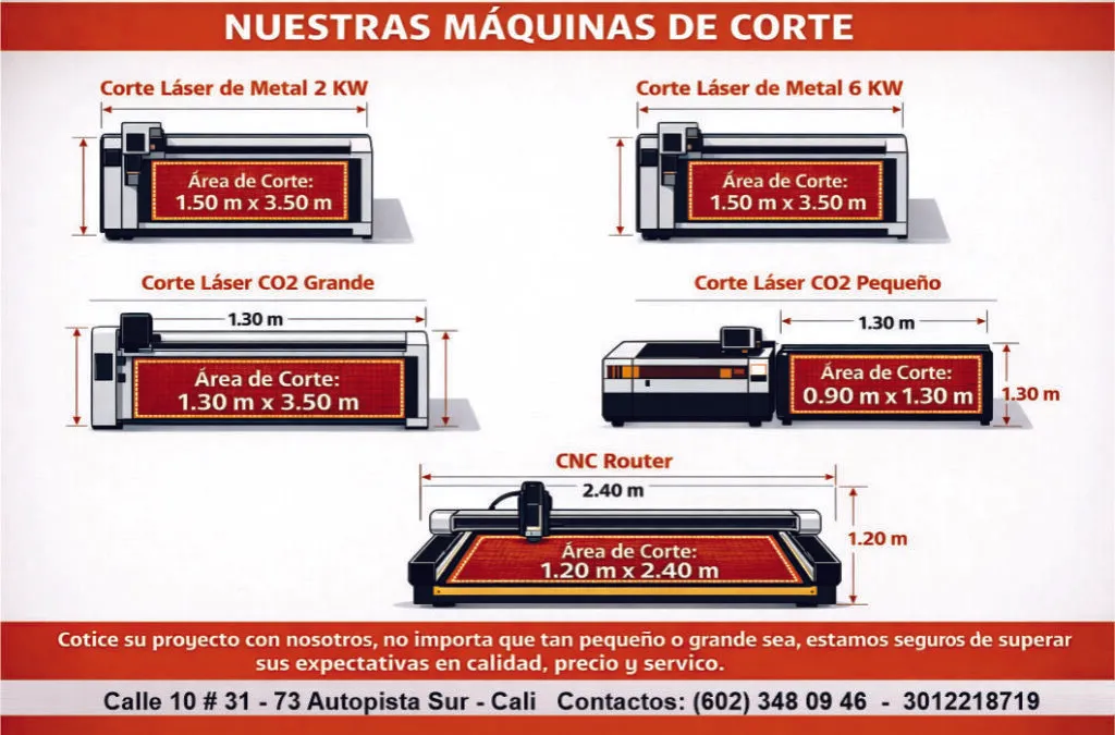Áreas de manufactura Grupo Vertika